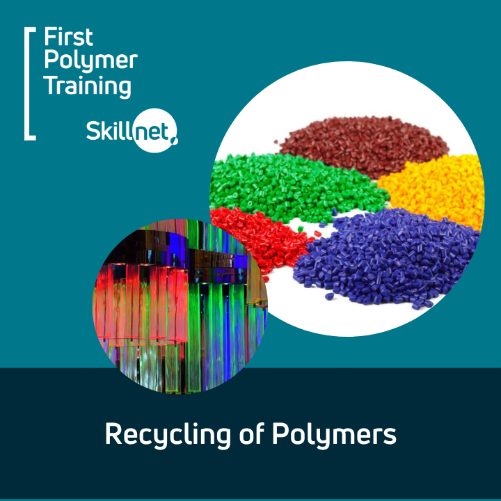 Recycling of Polymers